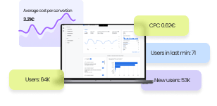 SEM-markkinointi: Search Engine Marketing eli hakukonemarkkinointi, joka sisältää sekä SEO:n että hakukonemainonnan.